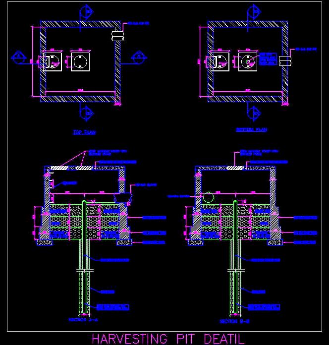 Harvesting Pit Detail AutoCAD Drawing with Sections and Specs